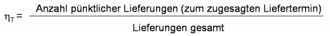 Termintreue ist die Anzahl pünktlicher Lieferungen (zum zugesagten Liefertermin) geteilt durch Lieferungen gesamt