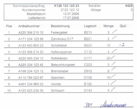 Beispiel einer Kommissionierliste