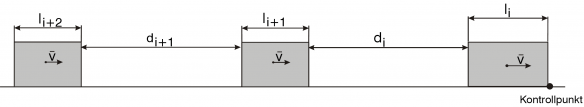 Schematische Darstellung der Formel