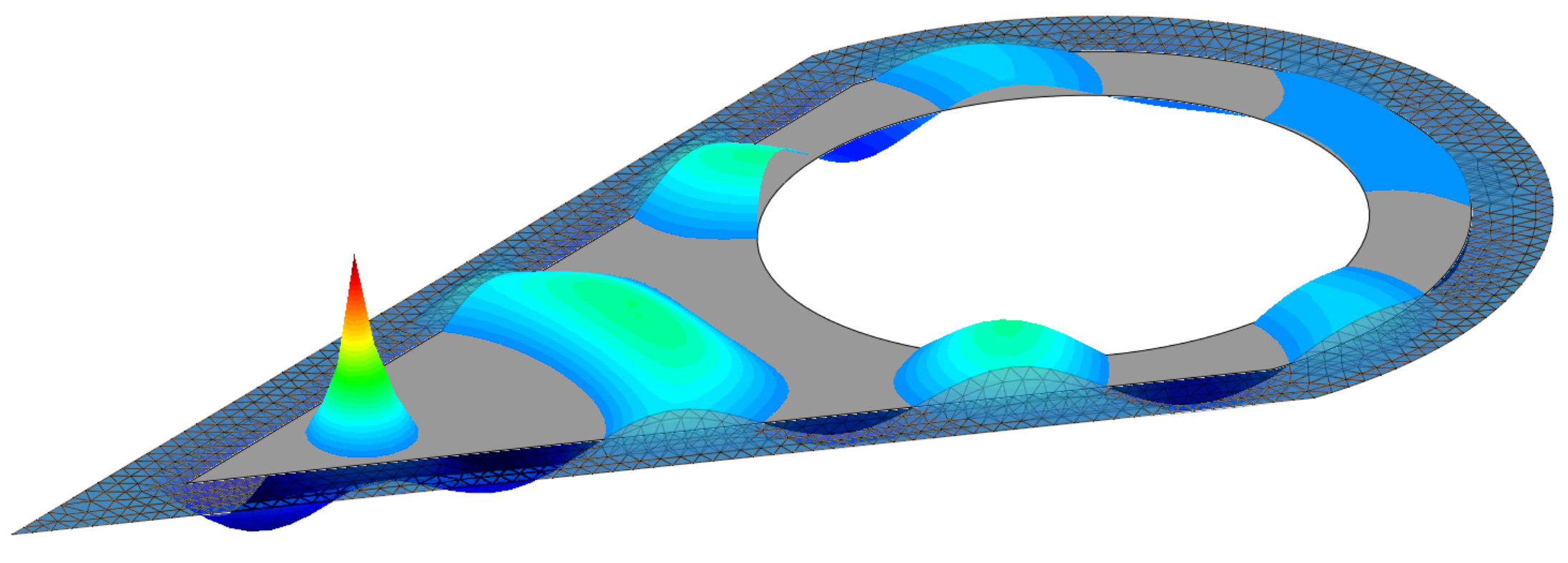 Acoustic scattering. A perfectly matched layer is used to model the absorbing boundary condition.