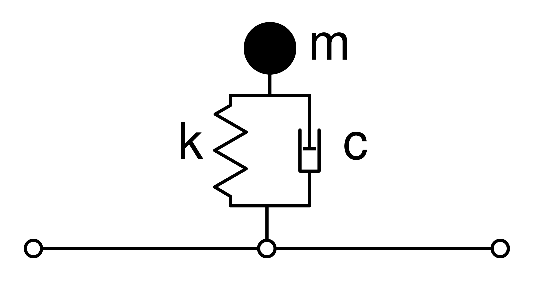 Unit cell with SDOF-system