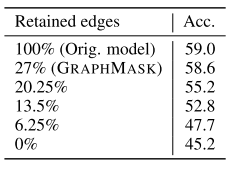 QA_continue-drop-edge