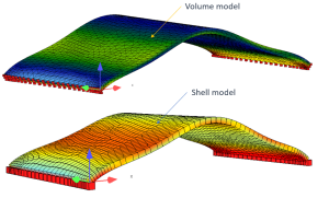 Deformations of the arch plate as a Volume and a Shell Model