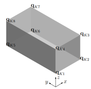 Three-dimensional unit-cell with dofs at the corners