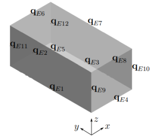 Three-dimensional unit-cell with dofs at the edges